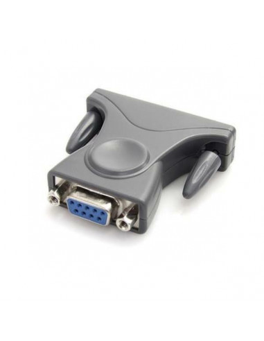 USB to RS232 DB9/DB25 Serial Adapter USB to RS232 DB9/DB25 Serial Adapter