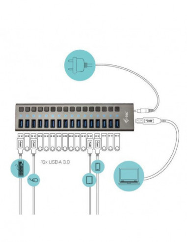Hub USB I-Tec U3CHARGEHUB16 - 16... Hub USB I-Tec U3CHARGEHUB16 - 16...