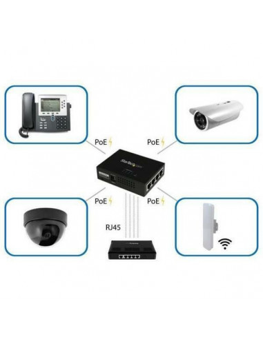 StarTech.com 4 Port Gigabit Midspan -...