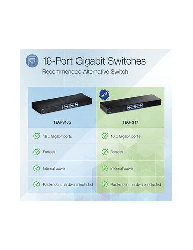 Switch Trendnet Teg-S17 16 Puertos...