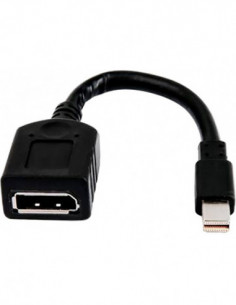 Cabo Adaptador HP Single...