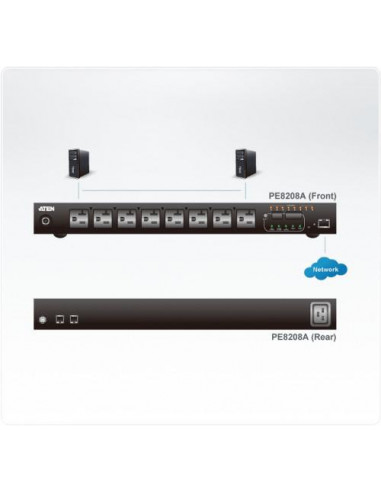 PDU Aten PE8208G: 8 saídas AC, 1U,... PDU Aten PE8208G: 8 saídas AC, 1U,...
