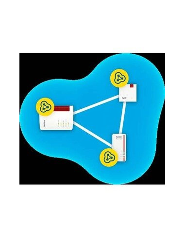 Fritz Box 7530 Ax Internationalwrls Km0