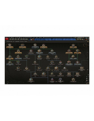 Hearts of Iron IV:Together for...