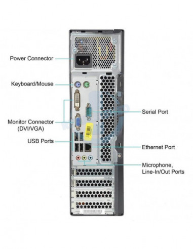 Computador de Secretária Lenovo M71...