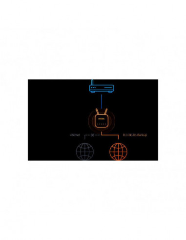 Roteador Móvel D-Link Eagle Pro AI... Roteador Móvel D-Link Eagle Pro AI...