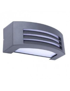SMARTWARES Smartwares...