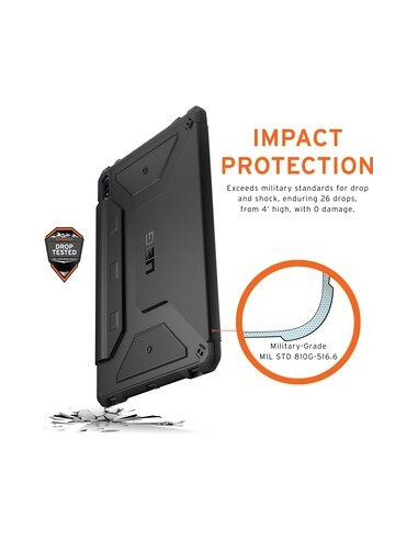 Uag Samsung Galaxy S7 Metropolis- Black Uag Samsung Galaxy S7 Metropolis- Black