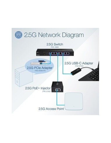 Trendnet Switch Teg-S380 8 Puertos/...