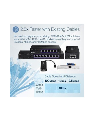 Switch Trendnet TEG-S380 - 8 Portas,... Switch Trendnet TEG-S380 - 8 Portas,...