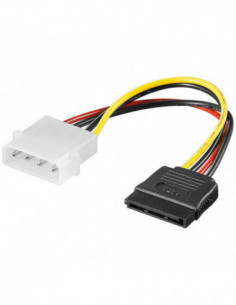 Power Cable MOLEX-M TO...