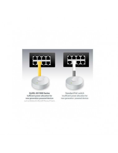 Switch ZYXEL GS1900-8HP: Smart Switch...