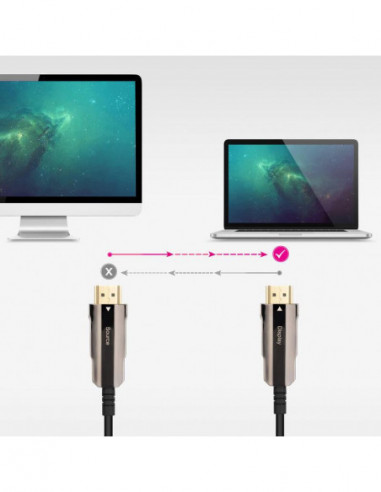 Cabo HDMI Nanocable 40m, 4K@60Hz,... Cabo HDMI Nanocable 40m, 4K@60Hz,...