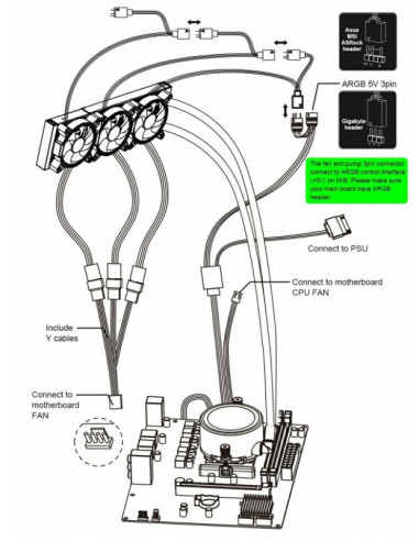 Water Cooler CPU Gamemax Ice Chill 360 Water Cooler CPU Gamemax Ice Chill 360