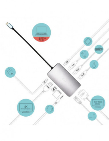 Base I-tec C31NANOVGA112W: Hub USB-C... Base I-tec C31NANOVGA112W: Hub USB-C...