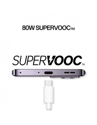 Telemóvel OPPO Reno12 5G: MediaTek... Telemóvel OPPO Reno12 5G: MediaTek...