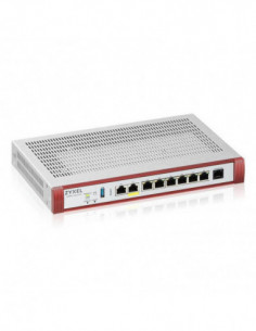 Firewall Zyxel USG...
