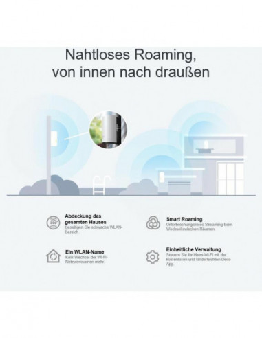 Sistema Wi-Fi Mesh TP-Link Deco X50... Sistema Wi-Fi Mesh TP-Link Deco X50...