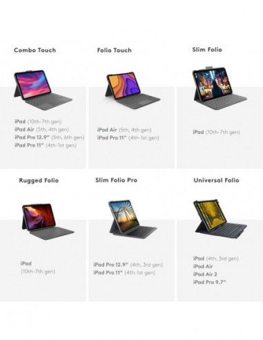 Capa com Teclado Logitech Slim Folio...
