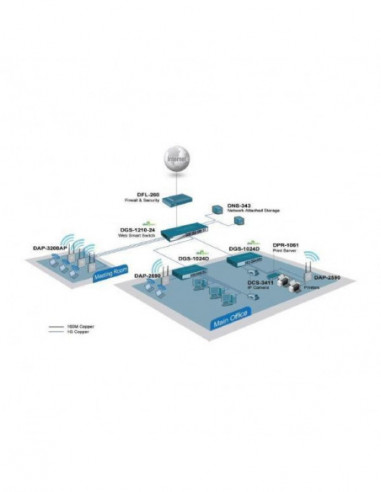 Switch D-Link DGS-1210-48/E - 48...