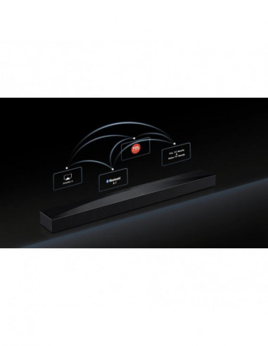 Tcl - Soundbar 5.1.2 Q75he