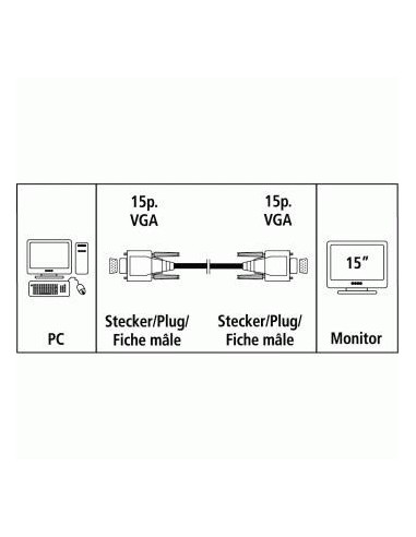 Cabo Monitor HAMA VGA 15p HDD M/M, 1.8mt