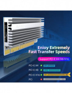 Conversor Maiwo KT058: PCIe...