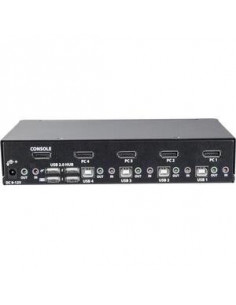 KVM Switch DisplayPort 4K 60Hz