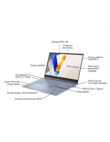 Portátil Asus Vivobook S 15 OLED...