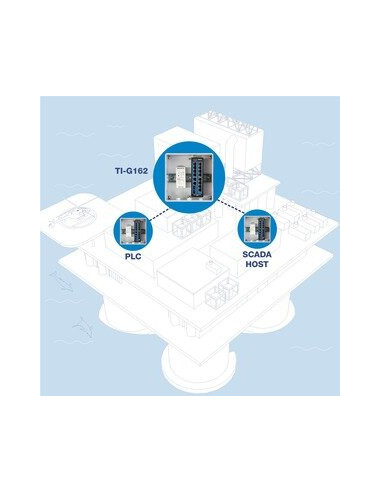 Switch Trendnet Ti-G162 16 Puertos...