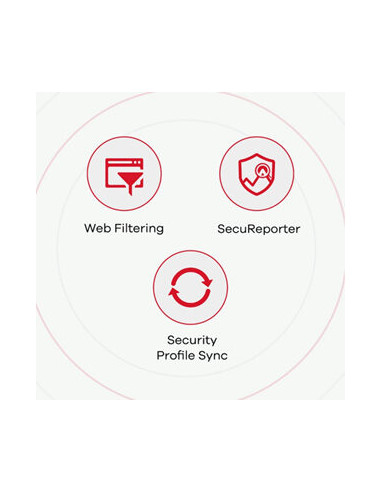 Firewall Zyxel USG FLEX 50