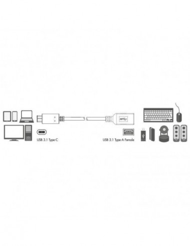 Adaptador LOGILINK USB-C para USB-A,...