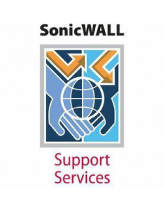SonicWall Comprehensive GMS...