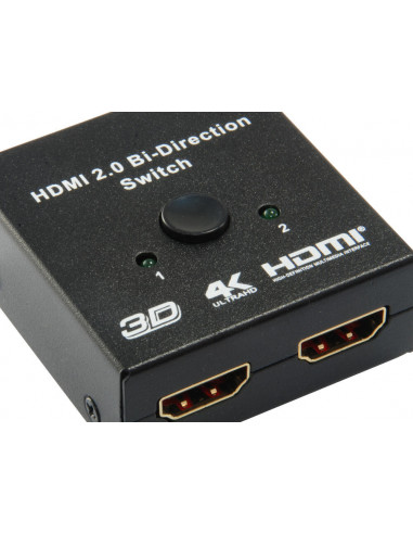 Video Splitter EQUIP HDMI...