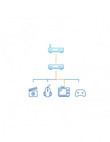 Switch D-Link DGS-108, 8 Portas... Switch D-Link DGS-108, 8 Portas...
