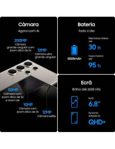 Samsung Galaxy S24 Ultra 17,3 cm...