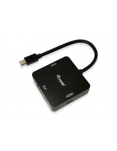 Adaptador EQUIP Mini...