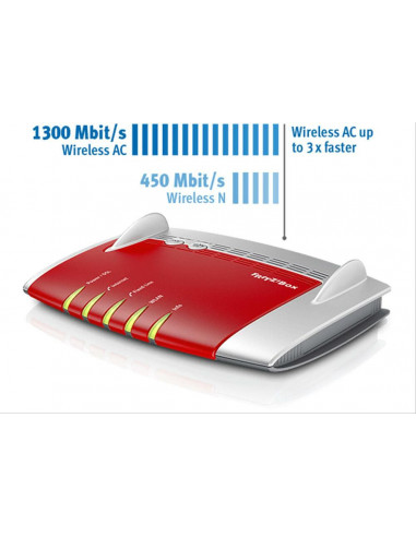 Router Avm Modem Centralita Fritz!Box... Router Avm Modem Centralita Fritz!Box...