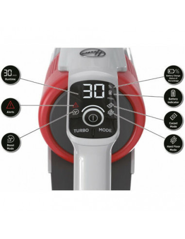 Hoover - Aspirador Vertical Hf910h 011 Hoover - Aspirador Vertical Hf910h 011