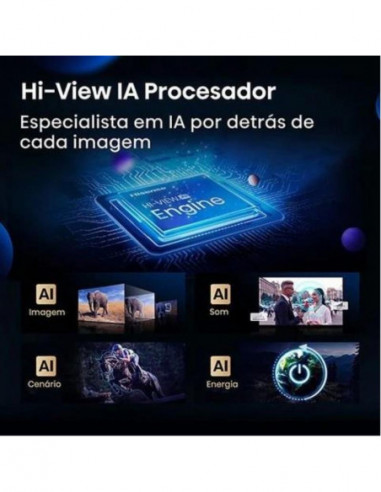 Hisense Mini-Led Tv 50" 4k Hdr10+...