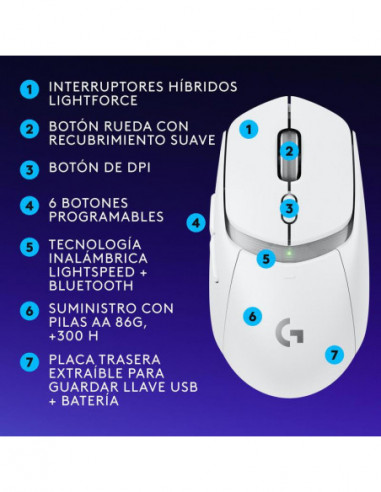 G309 Lightspeed Mouse  Wrls White -...