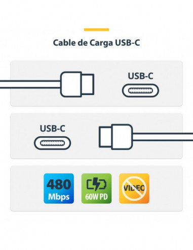 Cabo USB-C Startech - USB2CC2MNCWHE Cabo USB-C Startech - USB2CC2MNCWHE