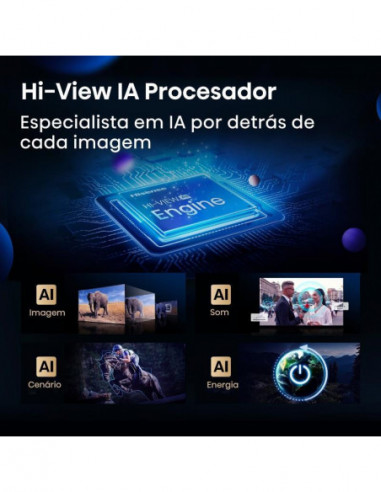 Televisor Hisense U7Q PRO 75U7Q PRO,...