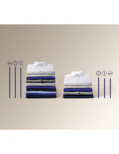 Electrolux - Máq. Lavar Roupa En7f4722an