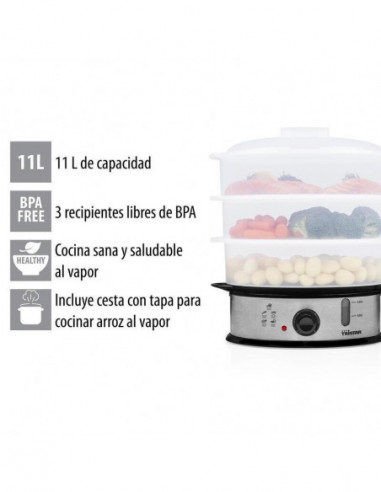 Desidratador de Alimentos Tristar...