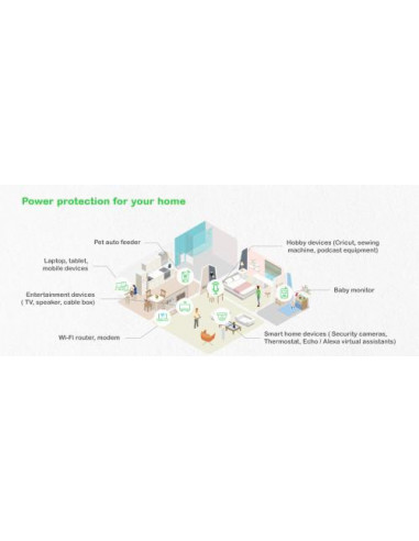 UPS APC Back-UPS BE500G2-GR - 500VA,...