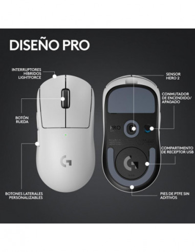 Ratón Logitech G Pro X Superlight 2...