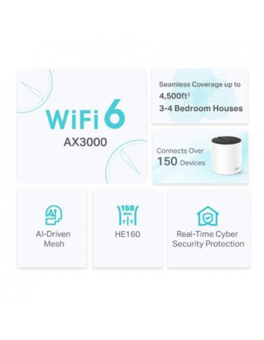 Sistema Wi-Fi Mesh TP-Link Deco X55...