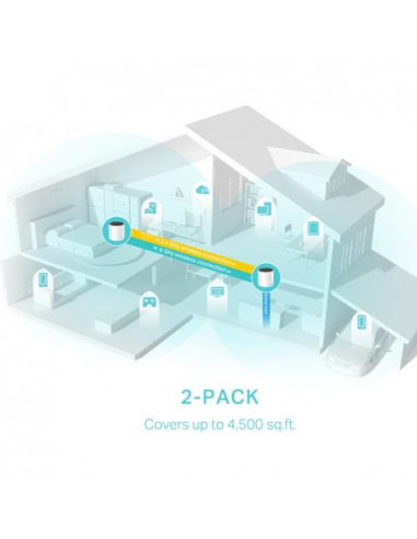 Sistema Wi-Fi Mesh TP-Link Deco X55...