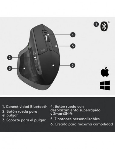 Rato Logitech MX Master 2S Graphite